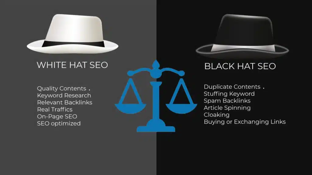 Infographic comparing Black Hat SEO and White Hat SEO, highlighting risks and rewards in 2025.